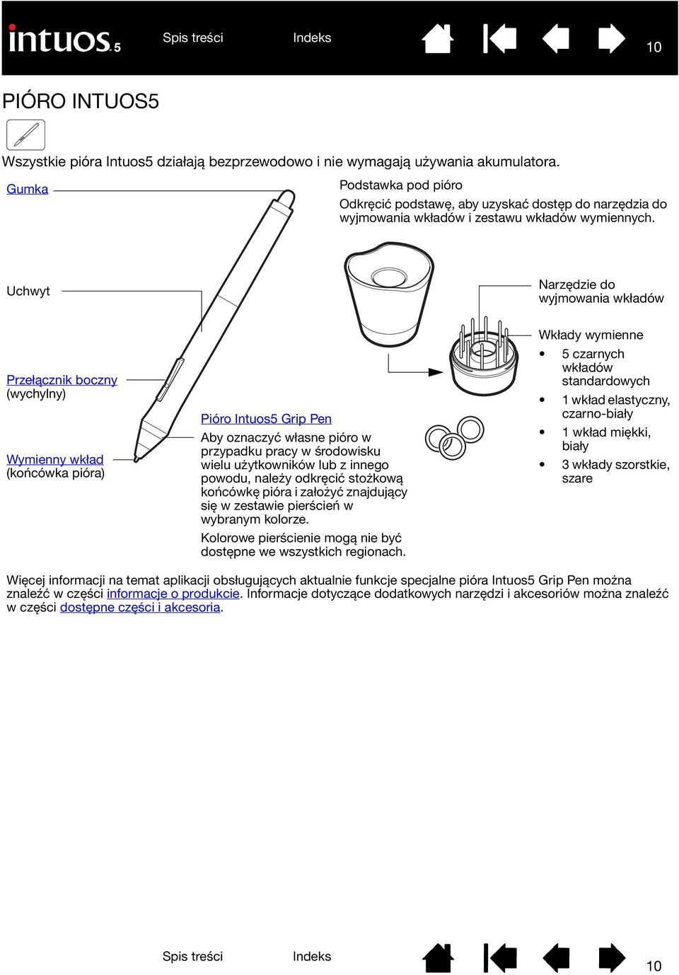 Uchwyt Narzędzie do wyjmowania wkładów Przełącznik boczny (wychylny) Wymienny wkład (końcówka pióra) Pióro Intuos5 Grip Pen Aby oznaczyć własne pióro w przypadku pracy w środowisku wielu użytkowników