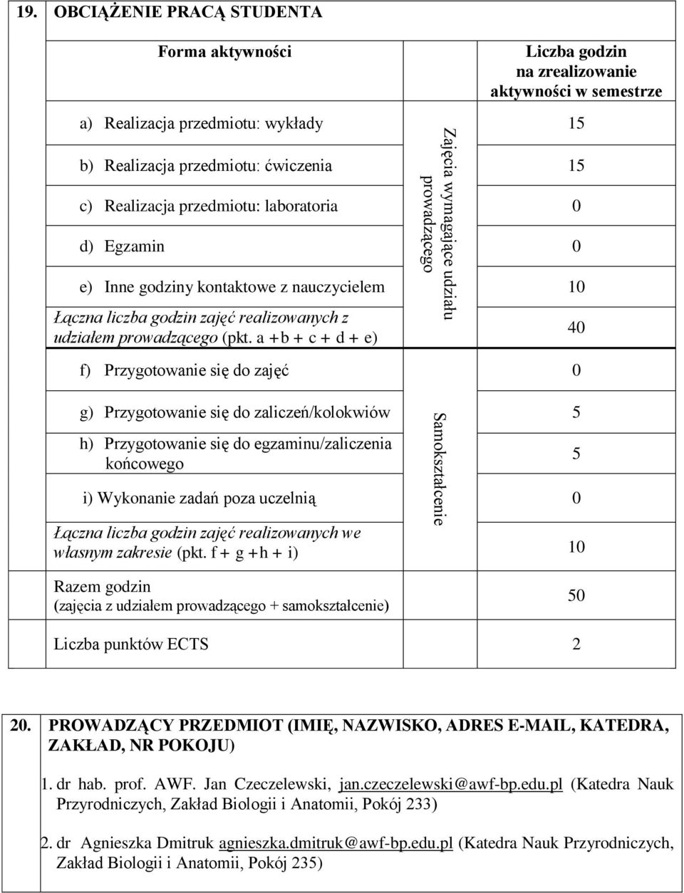 Egzamin 0 e) Inne godziny kontaktowe z nauczycielem 10 Łączna liczba godzin zajęć realizowanych z udziałem prowadzącego (pkt.