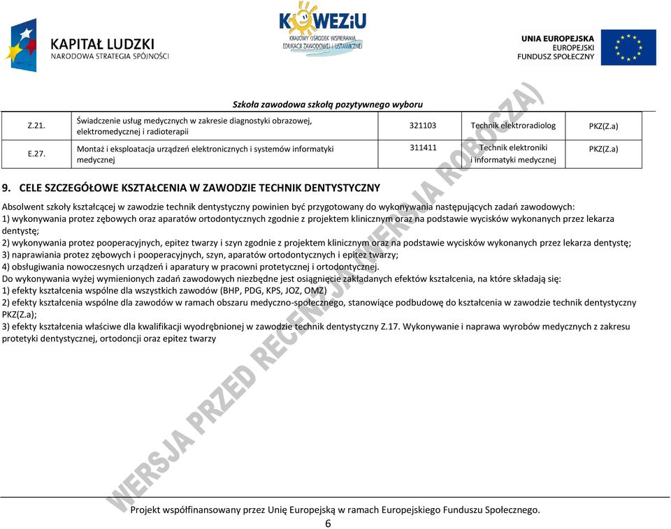 informatyki medycznej 321103 Technik elektroradiolog KZ(Z.a) 311411 Technik elektroniki i informatyki medycznej KZ(Z.a) 9.