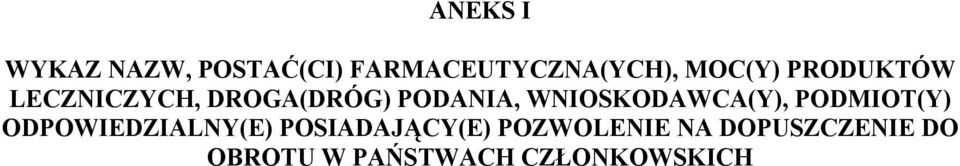 WNIOSKODAWCA(Y), PODMIOT(Y) ODPOWIEDZIALNY(E)