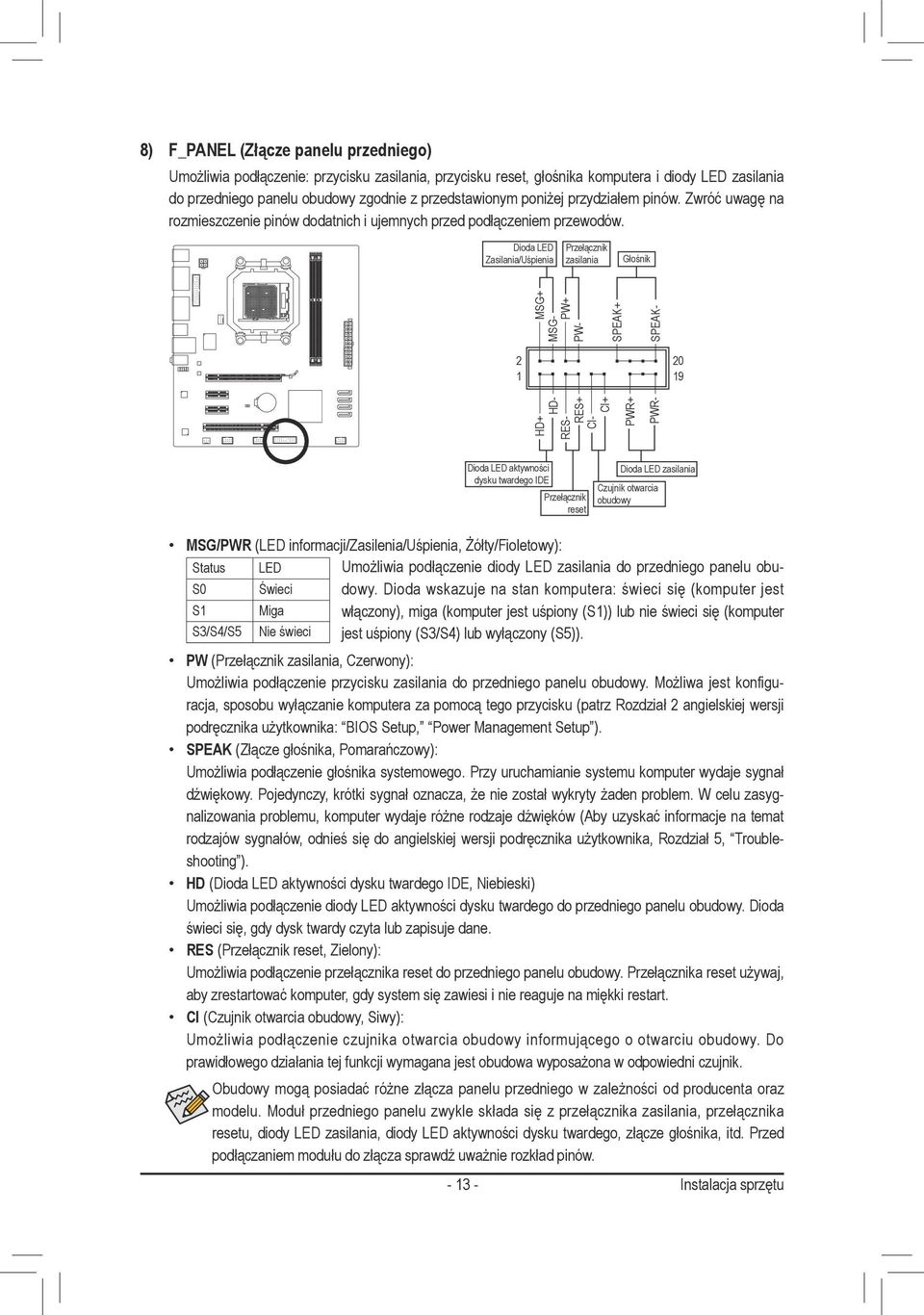 Dioda LED Zasilania/Uśpienia Przełącznik zasilania Głośnik 2 20 9 PWR+ MSG+ PW+ SPEAK+ HD+ HD- RES- RES+ CI- CI+ PWR- MSG- PW- SPEAK- Dioda LED aktywności dysku twardego IDE Przełącznik reset Dioda