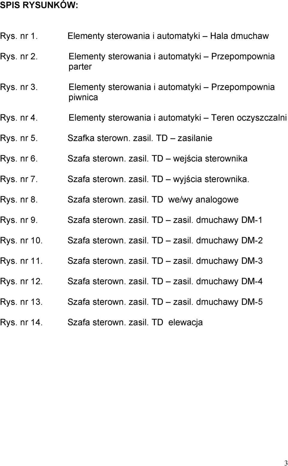 oczyszczalni Szafka sterown. zasil. TD zasilanie Szafa sterown. zasil. TD wejścia sterownika Szafa sterown. zasil. TD wyjścia sterownika. Szafa sterown. zasil. TD we/wy analogowe Szafa sterown. zasil. TD zasil. dmuchawy DM-1 Szafa sterown.