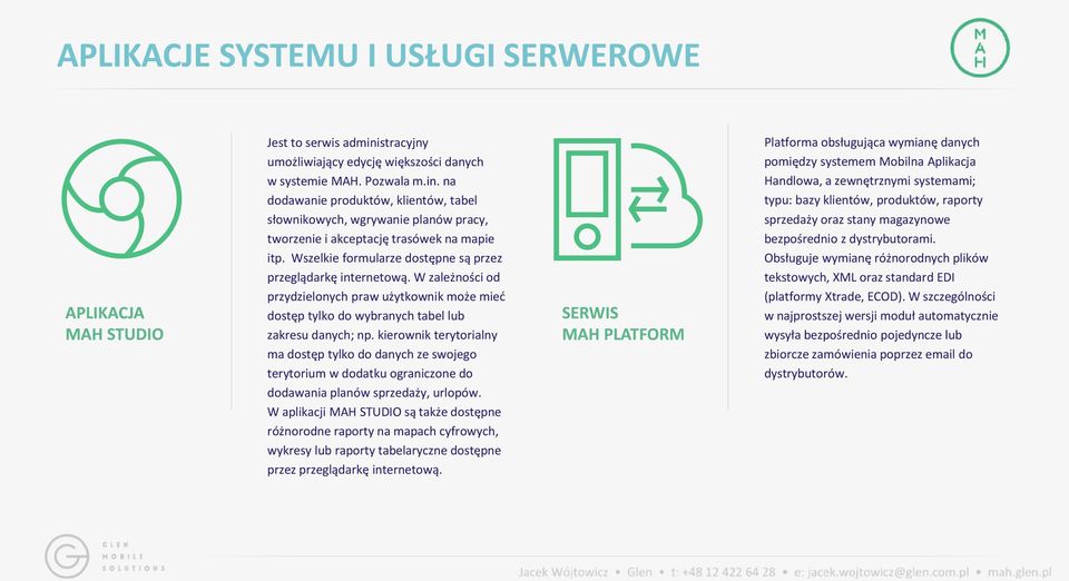 kierownik terytorialny ma dostęp tylko do danych ze swojego terytorium w dodatku ograniczone do dodawania planów sprzedaży, urlopów.