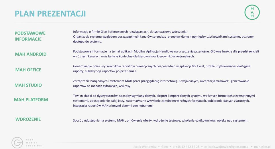 Podstawowe informacje na temat aplikacji Mobilna Aplikacja Handlowa na urządzenia przenośne.