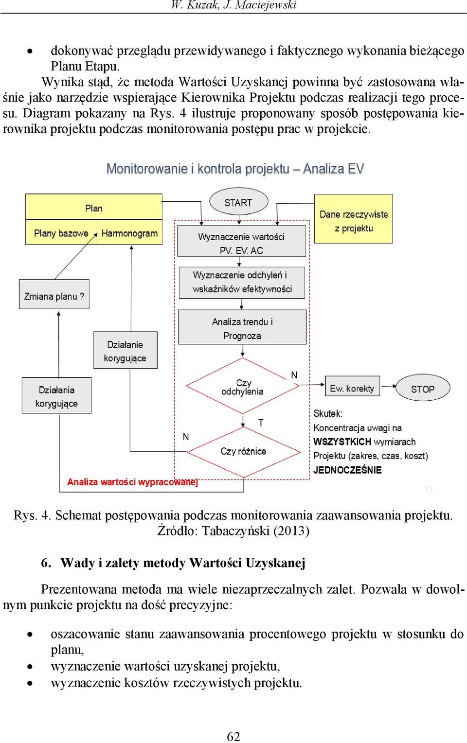 4 ilustruje proponowany sposób postępowania kierownika projektu podczas monitorowania postępu prac w projekcie. Rys. 4. Schemat postępowania podczas monitorowania zaawansowania projektu.