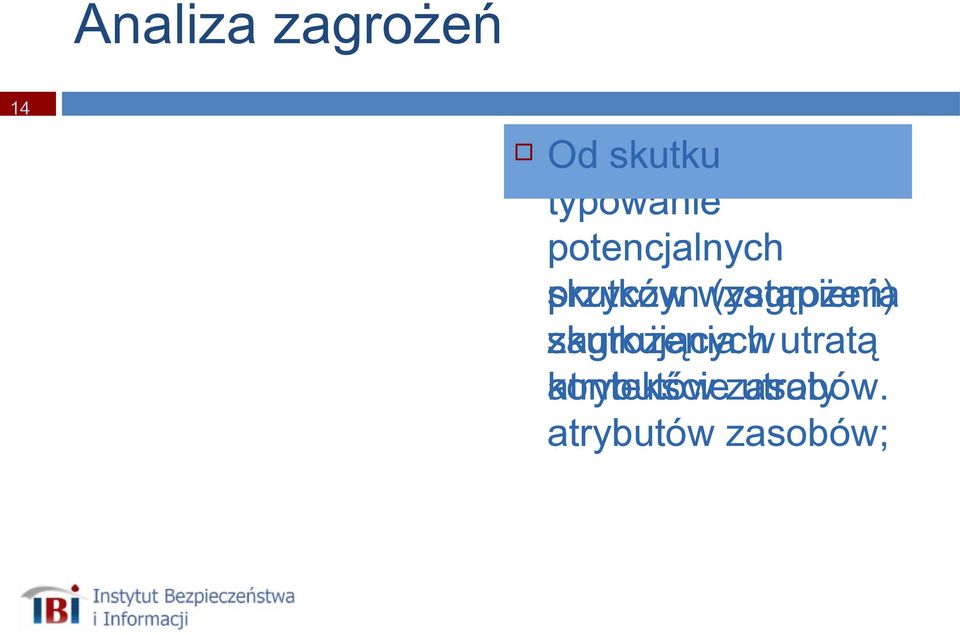 przyczyn wystąpienia (zagrożeń) zagrożenia