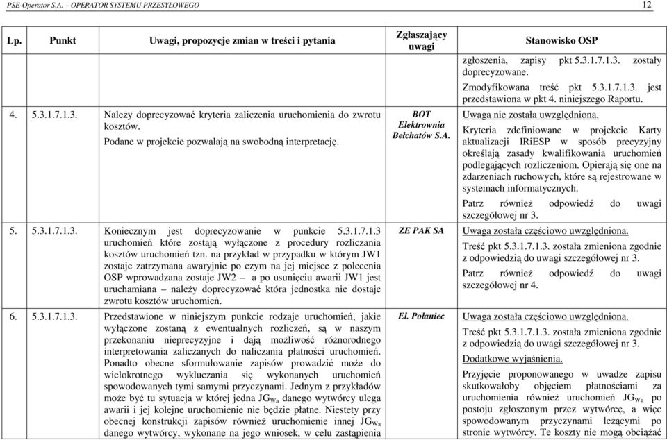 na przykład w przypadku w którym JW1 zostaje zatrzymana awaryjnie po czym na jej miejsce z polecenia OSP wprowadzana zostaje JW2 a po usunięciu awarii JW1 jest uruchamiana naleŝy doprecyzować która