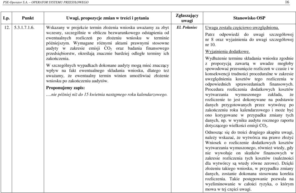 Wskazany w projekcie termin złoŝenia wniosku uwaŝamy za zbyt wczesny, szczególnie w obliczu bezwarunkowego odstąpienia od ewentualnych rozliczeń po złoŝeniu wniosku w terminie późniejszym.