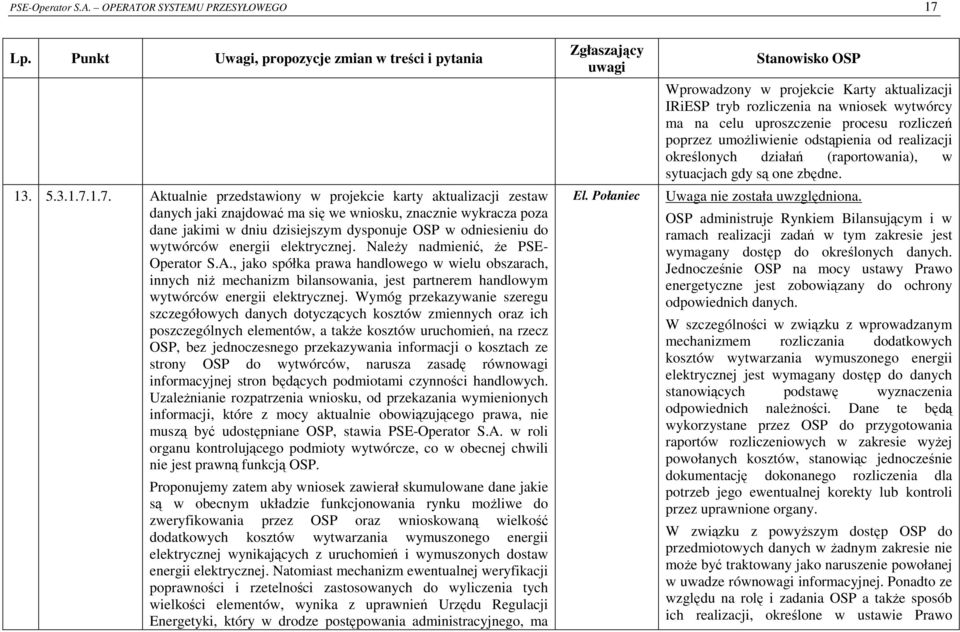 1.7. Aktualnie przedstawiony w projekcie karty aktualizacji zestaw danych jaki znajdować ma się we wniosku, znacznie wykracza poza dane jakimi w dniu dzisiejszym dysponuje OSP w odniesieniu do