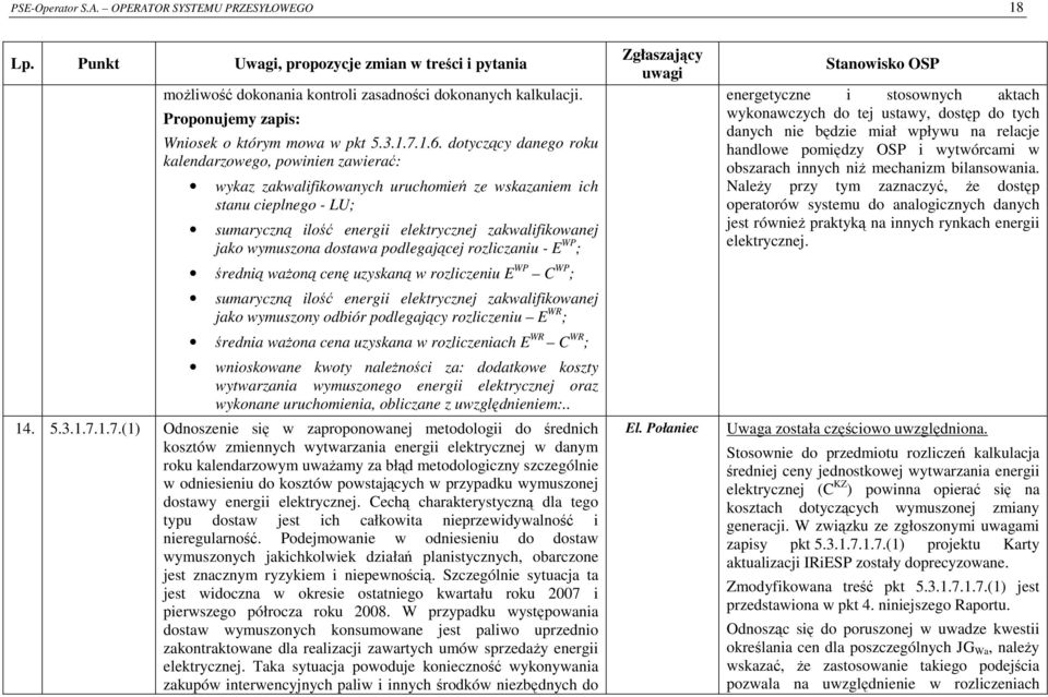 wymuszona dostawa podlegającej rozliczaniu - E WP ; średnią waŝoną cenę uzyskaną w rozliczeniu E WP C WP ; sumaryczną ilość energii elektrycznej zakwalifikowanej jako wymuszony odbiór podlegający