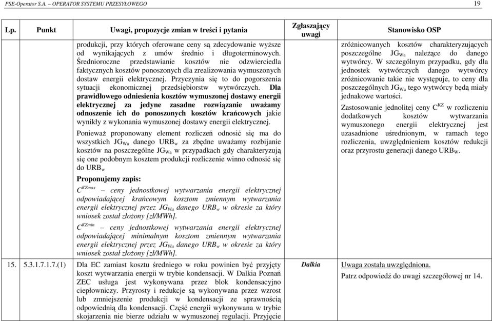 Przyczynia się to do pogorszenia sytuacji ekonomicznej przedsiębiorstw wytwórczych.