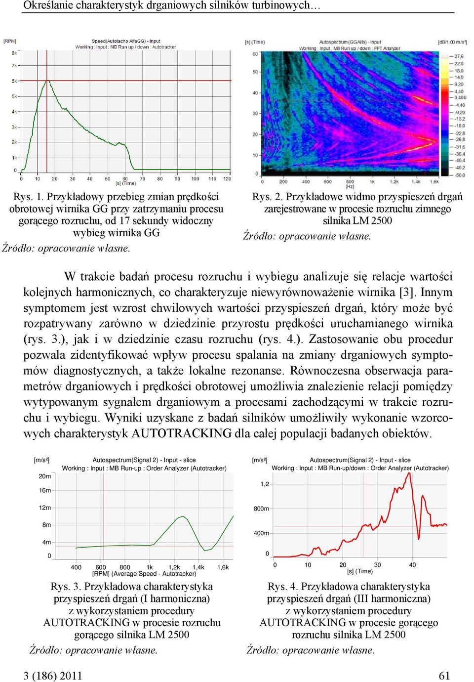 Przykłaowe wimo przyspieszeń rgań zarejestrowane w procesie rozruchu zimnego silnika LM 2500 Źróło: opracowanie własne.