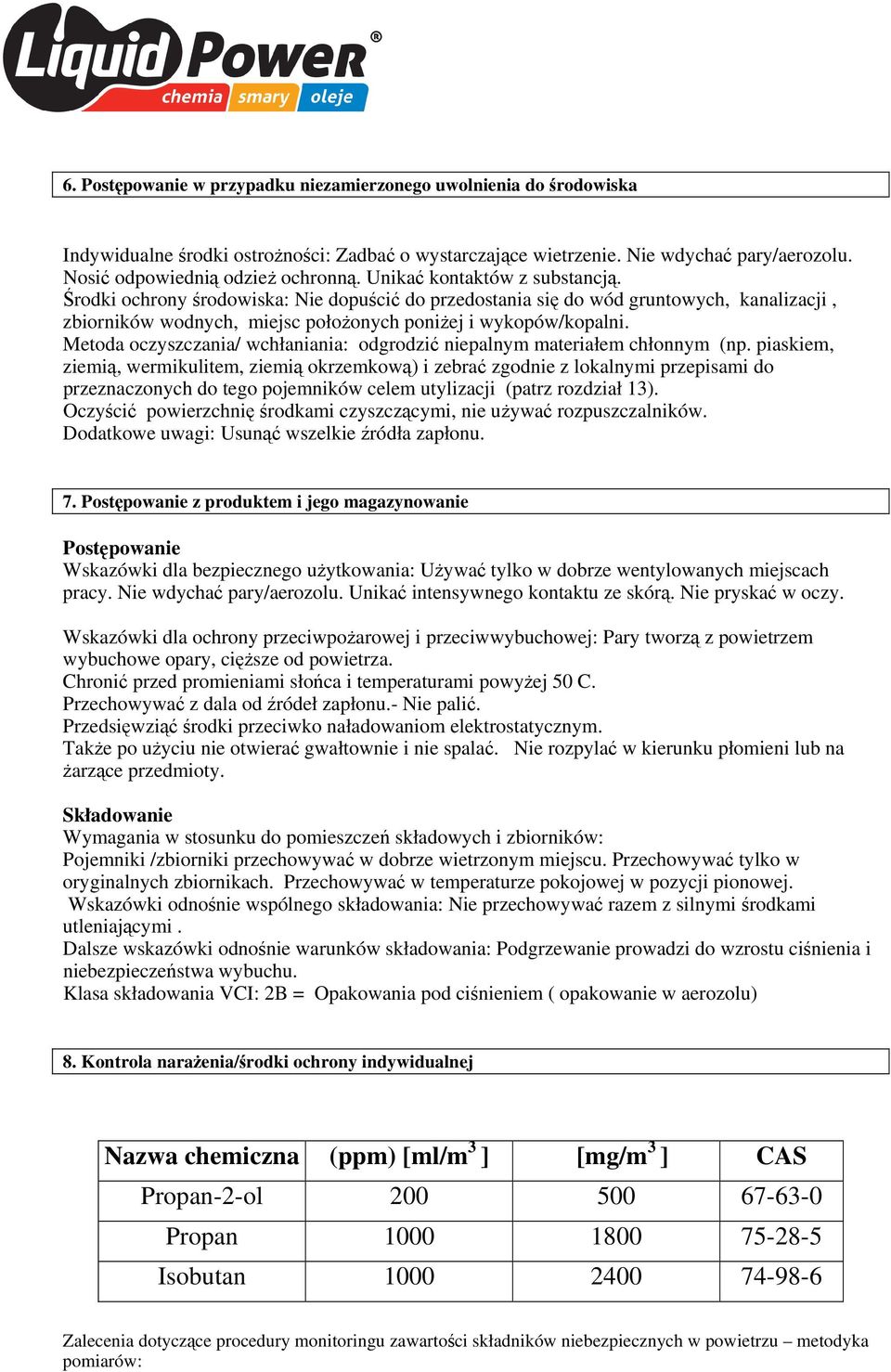 Metoda oczyszczania/ wchłaniania: odgrodzić niepalnym materiałem chłonnym (np.