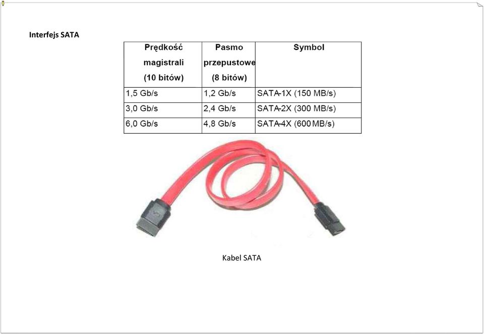 Kabel