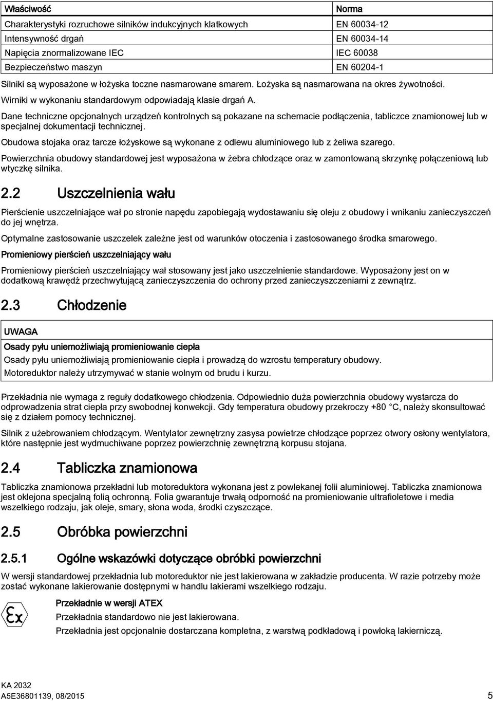 Dane techniczne opcjonalnych urządzeń kontrolnych są pokazane na schemacie podłączenia, tabliczce znamionowej lub w specjalnej dokumentacji technicznej.