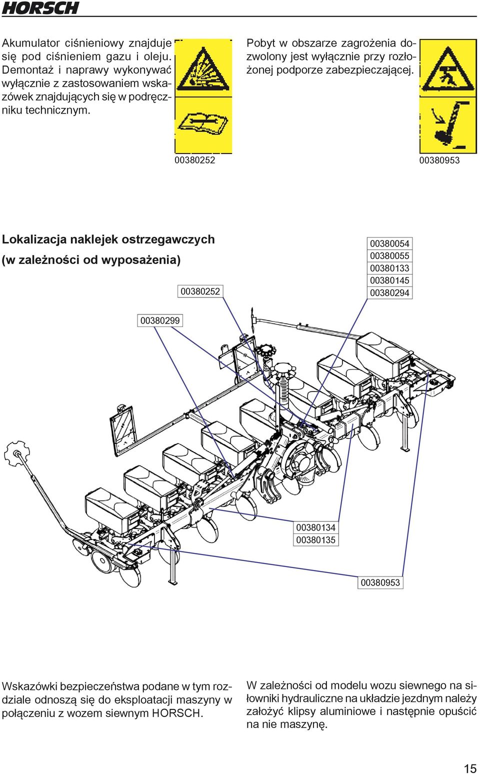 00380252 00380953 Lokalizacja naklejek ostrzegawczych (w zależności od wyposażenia) 00380252 00380054 00380055 00380133 00380145 00380294 00380299 00380134 00380135 00380953
