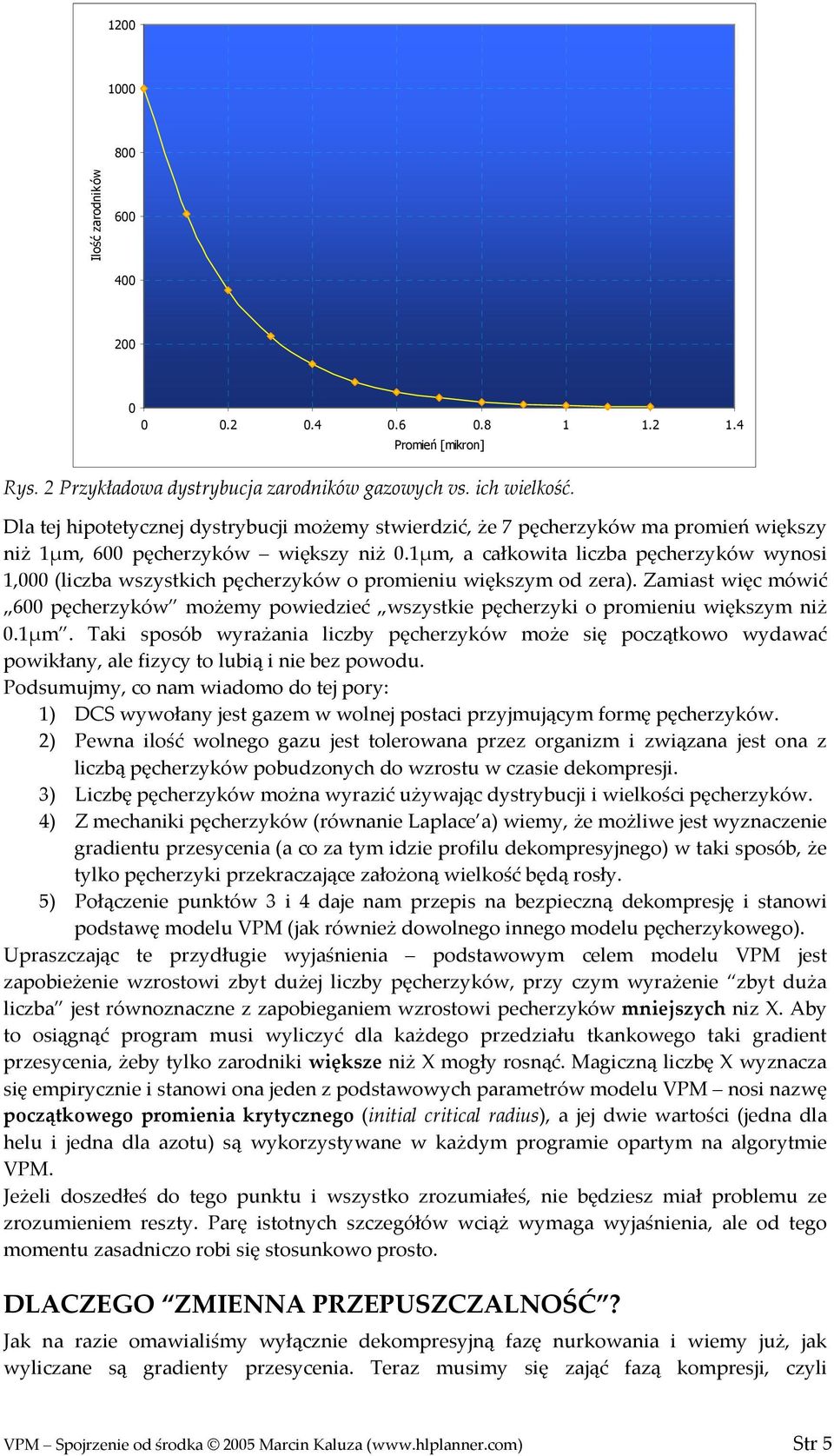 1μm, a całkowita liczba pęcherzyków wynosi 1, (liczba wszystkich pęcherzyków o promieniu większym od zera).