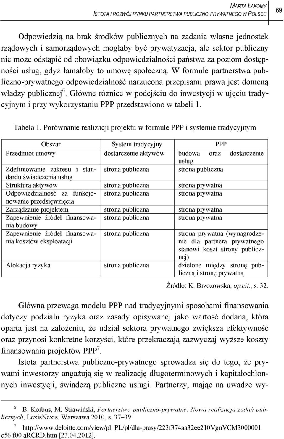 W formule partnerstwa publiczno-prywatnego odpowiedzialność narzucona przepisami prawa jest domeną władzy publicznej 6.