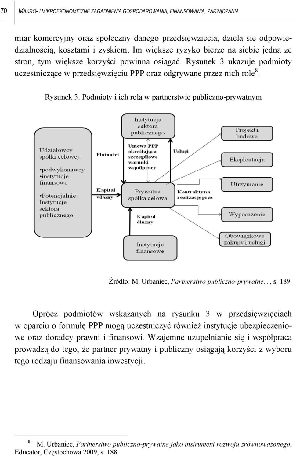 Urbaniec, Partnerstwo publiczno-prywatne, s. 189.