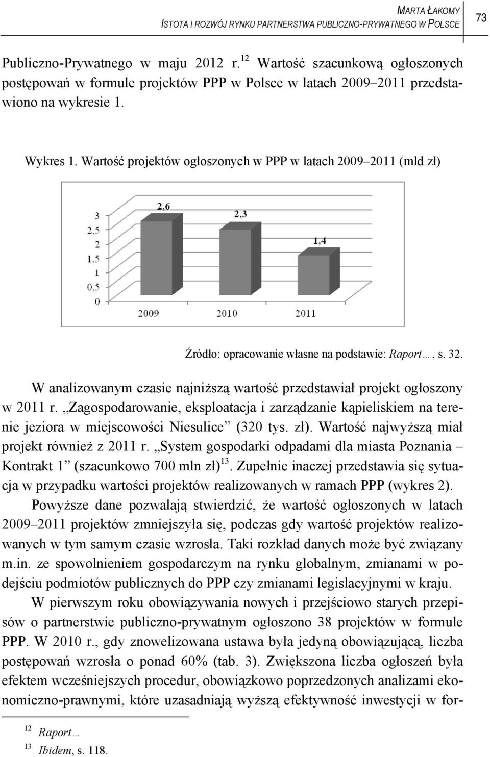 Wartość projektów ogłoszonych w PPP w latach 2009 2011 (mld zł) Źródło: opracowanie własne na podstawie: Raport, s. 32. W analizowanym czasie najniższą wartość przedstawiał projekt ogłoszony w 2011 r.