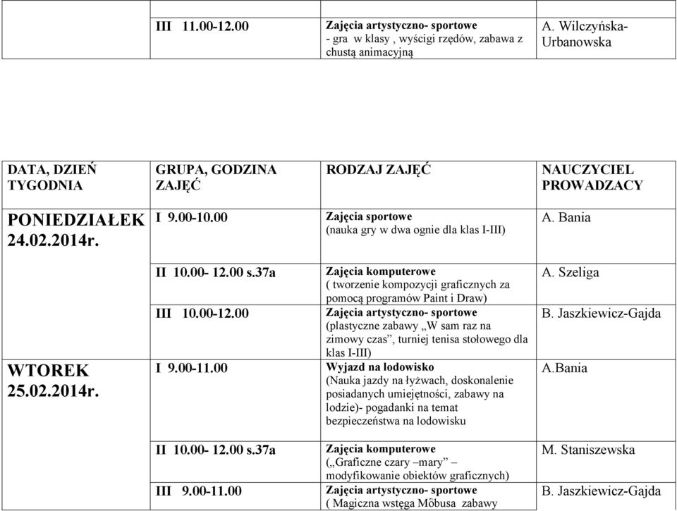 PROWADZACY PONIEDZIAŁEK 24.02.2014r. I 9.00-10.00 (nauka gry w dwa ognie dla klas I-III) A. Bania WTOREK 25.02.2014r. III 10.00-12.