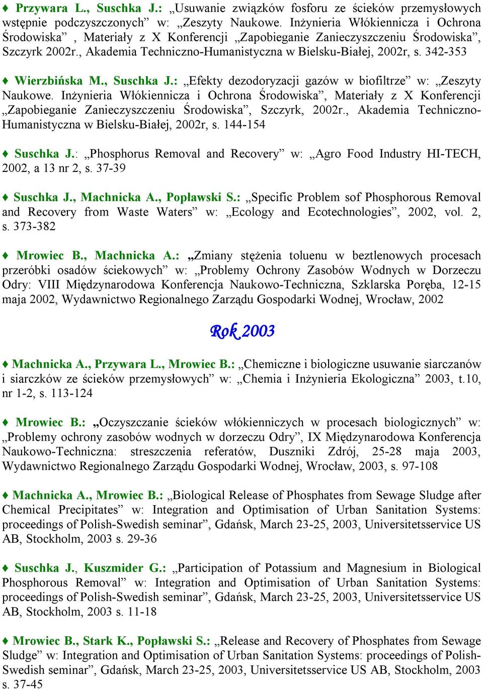 342-353 Wierzbińska M., Suschka J.: Efekty dezodoryzacji gazów w biofiltrze w: Zeszyty Naukowe.