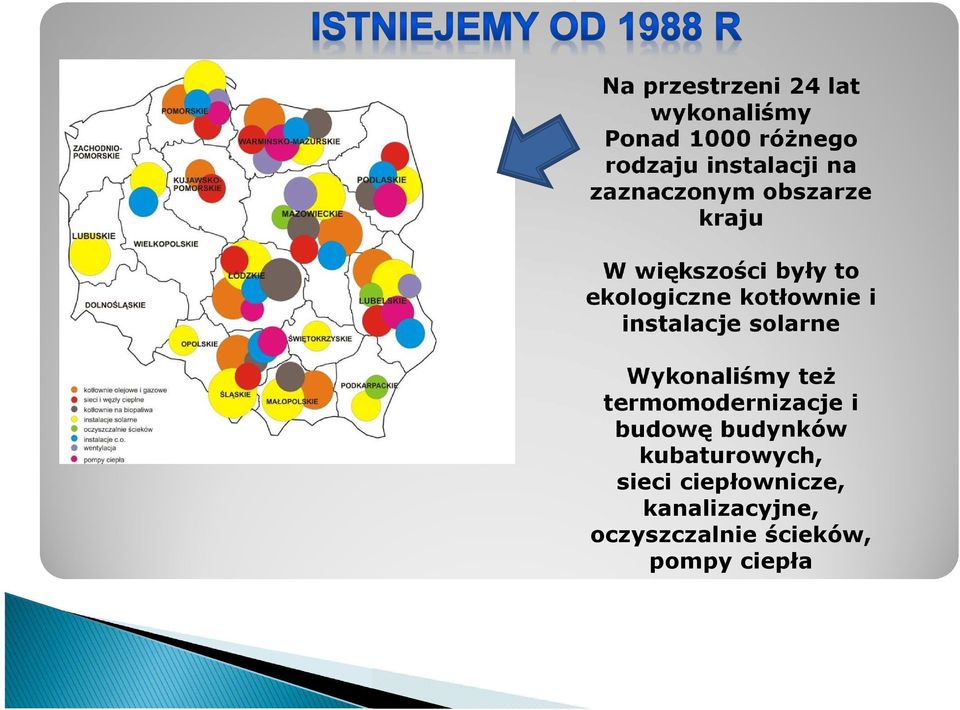 instalacje solarne Wykonaliśmy też termomodernizacje i budowę budynków