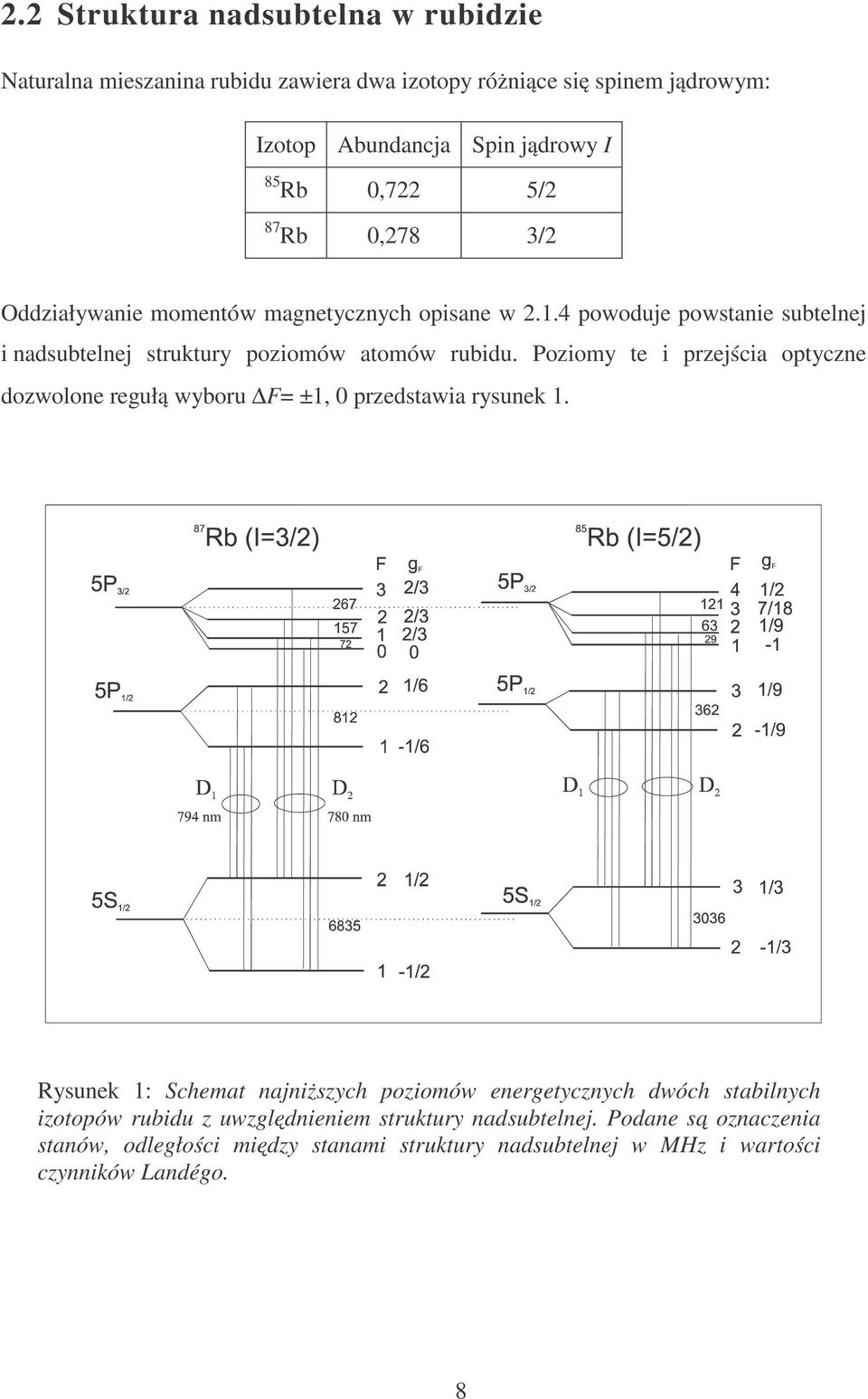 Poziomy te i przejścia optyczne dozwolone regułą wyboru F= ±1, 0 przedstawia rysunek 1.