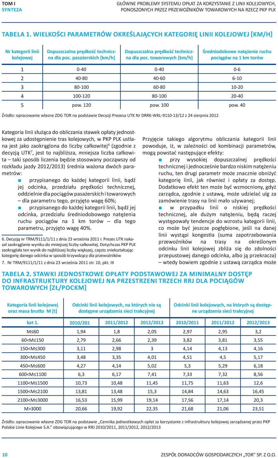 towarowych [km/h] Średniodobowe natężenie ruchu pociągów na 1 km torów 1 0-40 0-40 0-6 2 40-80 40-60 6-10 3 80-100 60-80 10-20 4 100-120 80-100 20-40 5 pow. 120 pow. 100 pow.