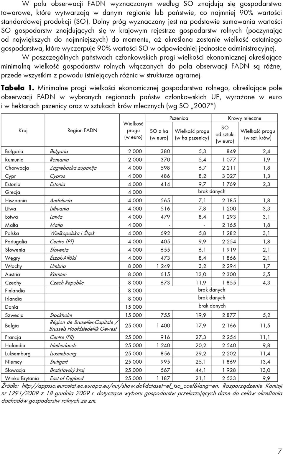 określona zostanie wielkość ostatniego gospodarstwa, które wyczerpuje 90% wartości SO w odpowiedniej jednostce administracyjnej.