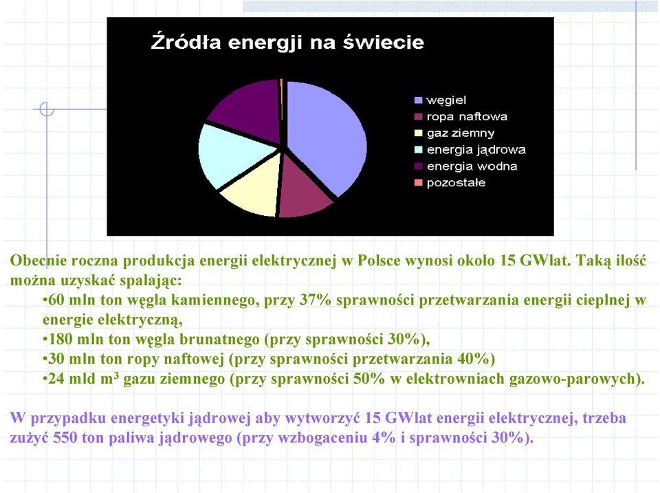 180 mln ton węgla brunatnego (przy sprawności 30%), 30 mln ton ropy naftowej (przy sprawności przetwarzania 40%) 24 mld m 3 gazu ziemnego