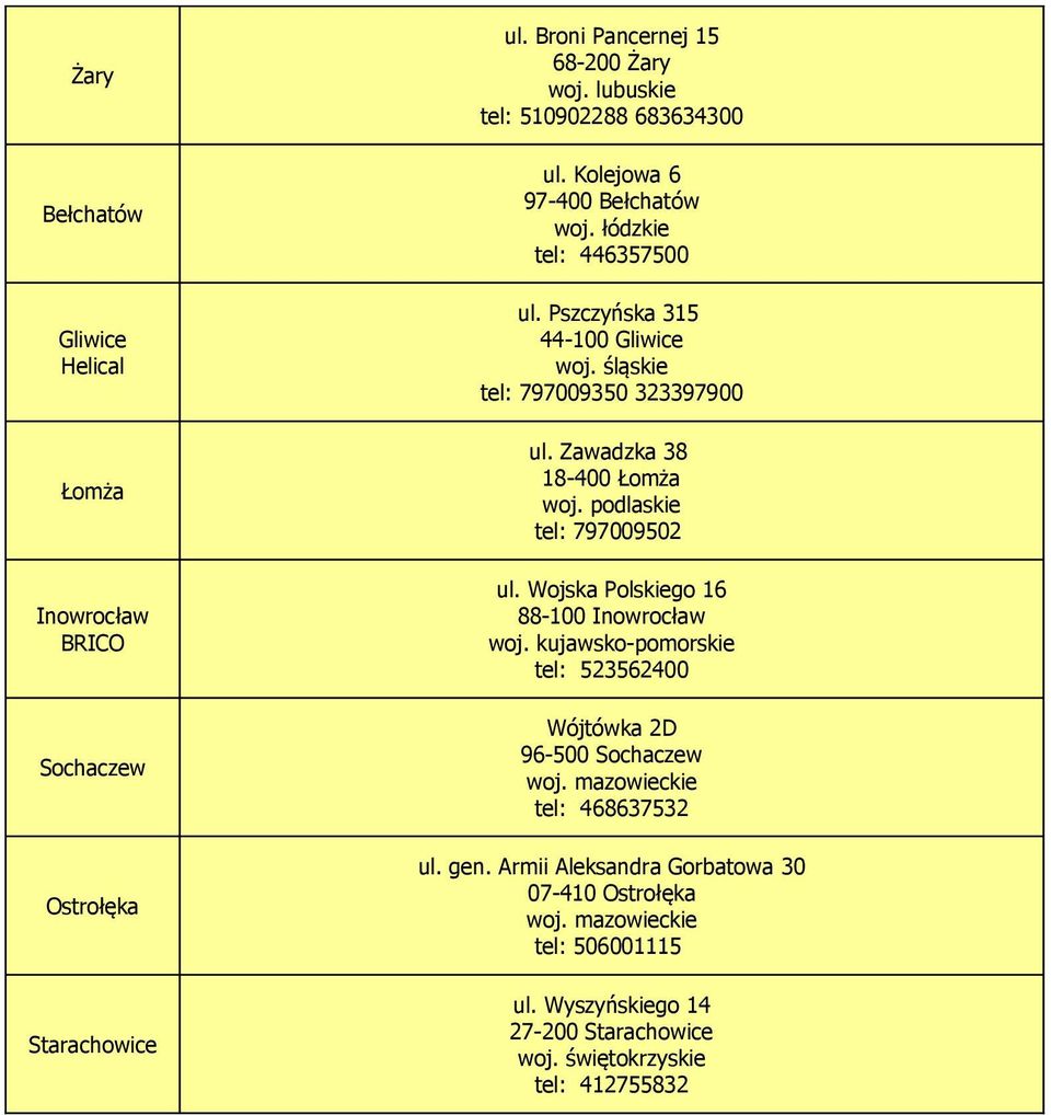 Pszczyńska 315 44-100 Gliwice tel: 797009350 323397900 ul. Zawadzka 38 18-400 Łomża woj. podlaskie tel: 797009502 ul.