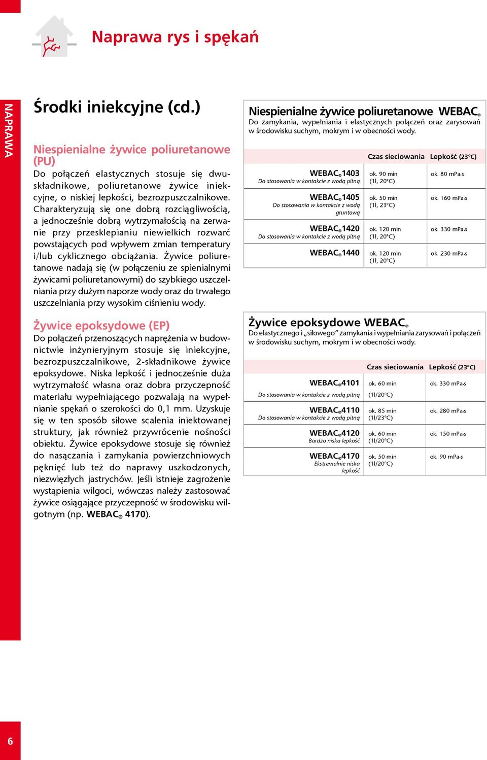 Charakteryzują się one dobrą rozciągliwością, a jednocześnie dobrą wytrzymałością na zerwanie przy przesklepianiu niewielkich rozwarć powstających pod wpływem zmian temperatury i/lub cyklicznego