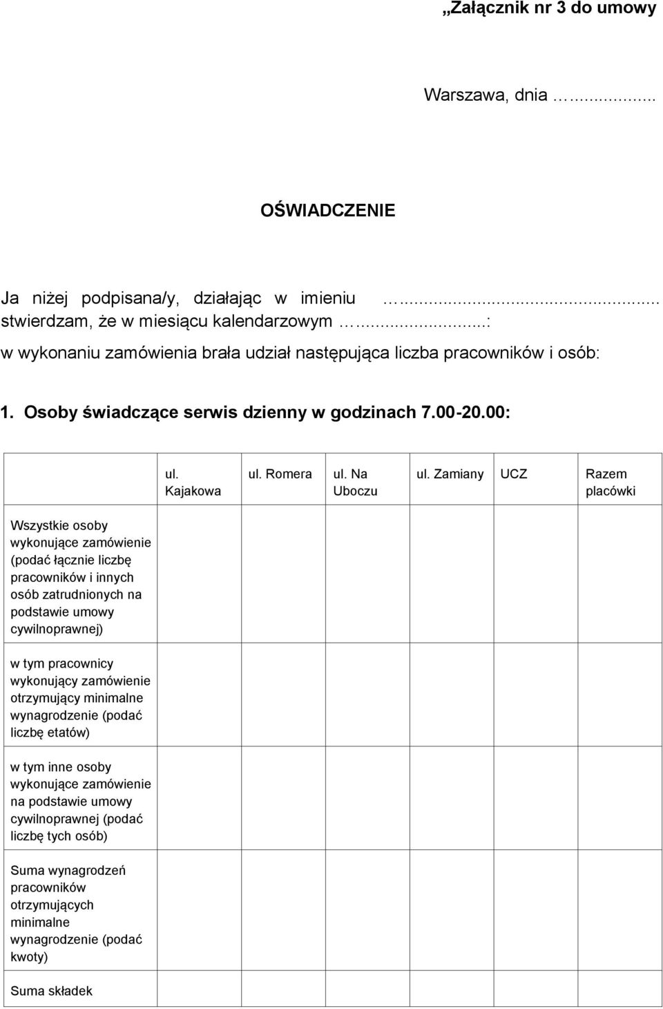 Zamiany UCZ Razem placówki Wszystkie osoby wykonujące zamówienie (podać łącznie liczbę pracowników i innych osób zatrudnionych na podstawie umowy cywilnoprawnej) w tym pracownicy wykonujący