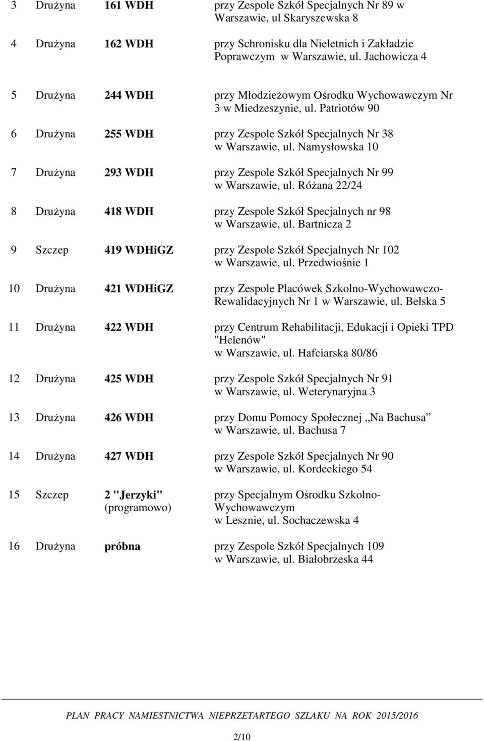 Namysłowska 10 7 Drużyna 293 WDH przy Zespole Szkół Specjalnych Nr 99 w Warszawie, ul. Różana 22/24 8 Drużyna 418 WDH przy Zespole Szkół Specjalnych nr 98 w Warszawie, ul.