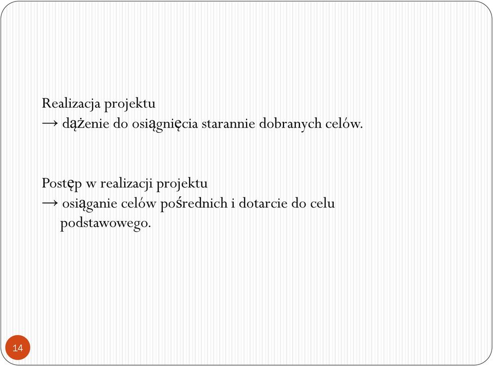 Postęp w realizacji projektu osiąganie