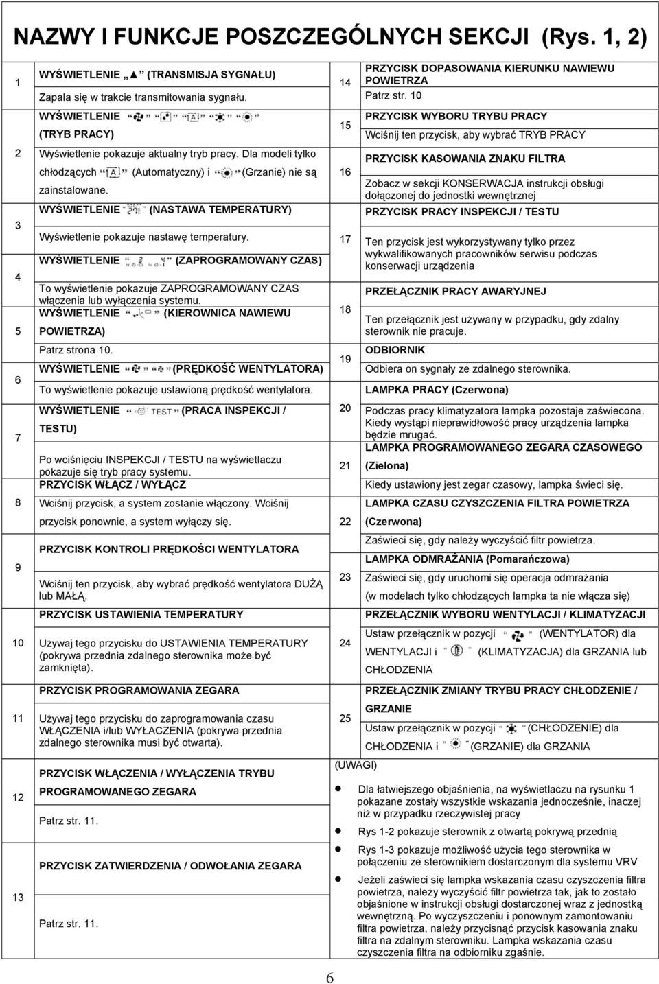 3 4 5 6 14 15 16 PRZYCISK DOPASOWANIA KIERUNKU NAWIEWU POWIETRZA Patrz str.