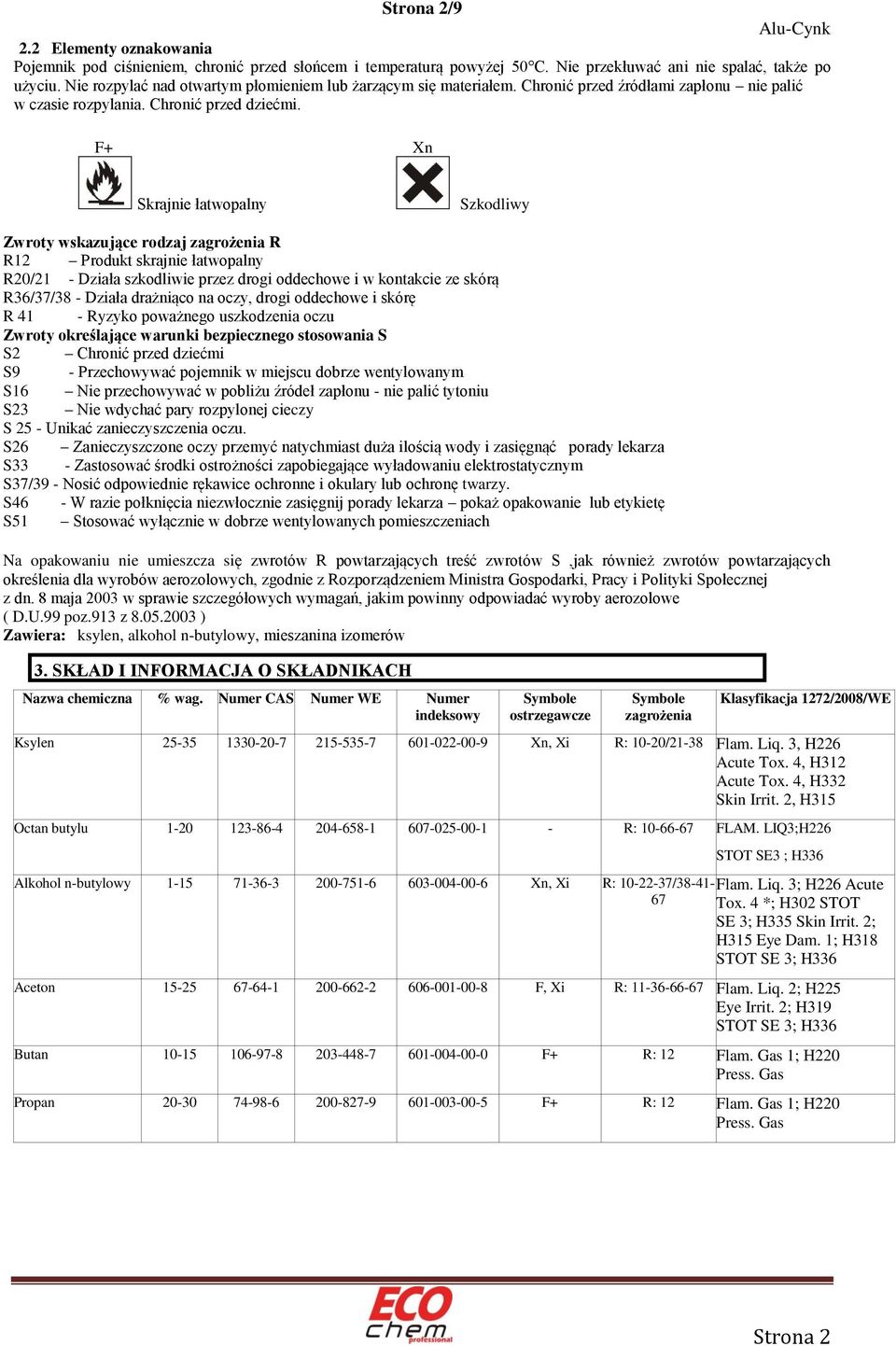 F+ Xn Skrajnie łatwopalny Szkodliwy Zwroty wskazujące rodzaj zagrożenia R R12 Produkt skrajnie łatwopalny R20/21 - Działa szkodliwie przez drogi oddechowe i w kontakcie ze skórą R36/37/38 - Działa