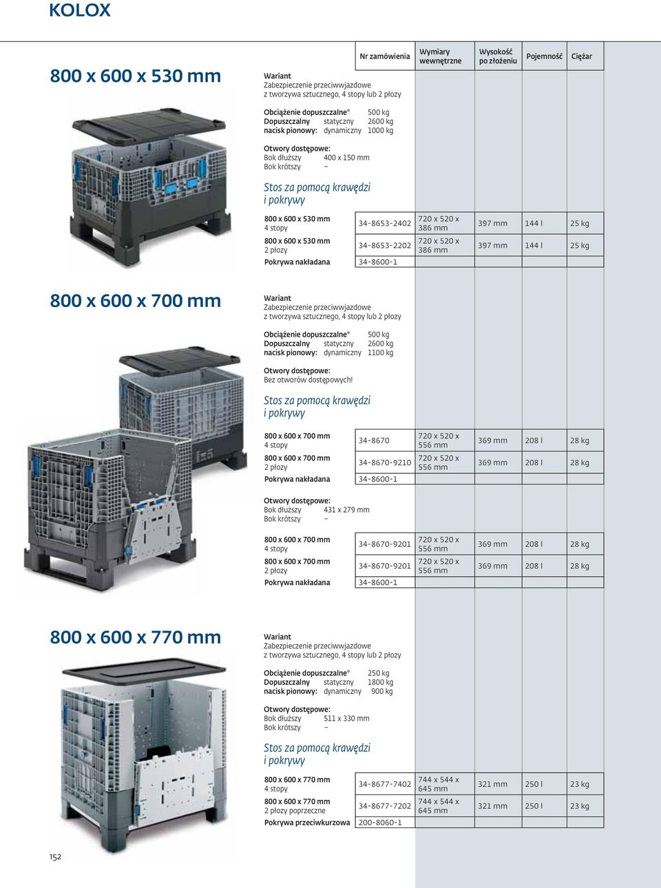 86 mm 97 mm 44 l 5 kg 97 mm 44 l 5 kg 800 x 600 x 700 mm Zabezpieczenie przeciwwjazdowe z tworzywa sztucznego, lub płozy Dopuszczalny statyczny 600 kg nacisk pionowy: dynamiczny 00 kg Bez otworów