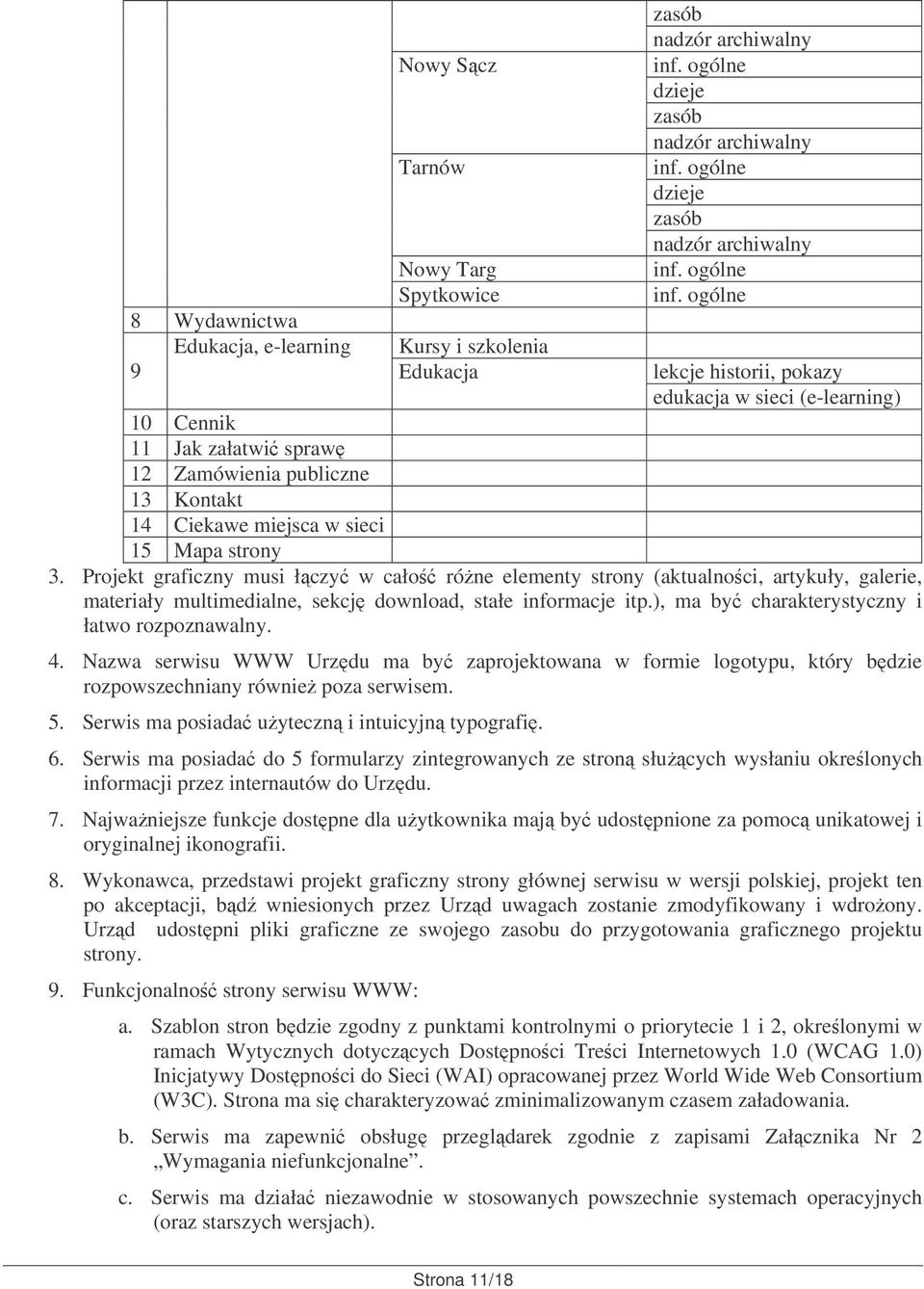 ogólne lekcje historii, pokazy edukacja w sieci (e-learning) 10 Cennik 11 Jak załatwi spraw 12 Zamówienia publiczne 13 Kontakt 14 Ciekawe miejsca w sieci 15 Mapa strony 3.