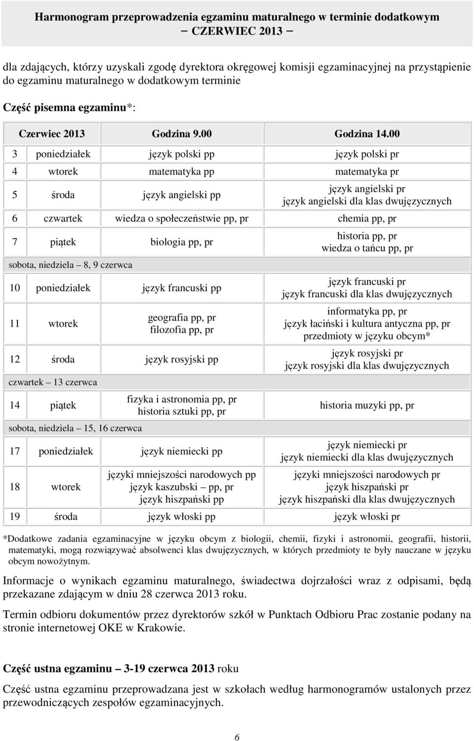 00 3 poniedziałek język polski pp język polski pr 4 wtorek matematyka pp matematyka pr 5 środa język angielski pp język angielski pr język angielski dla klas dwujęzycznych 6 czwartek wiedza o