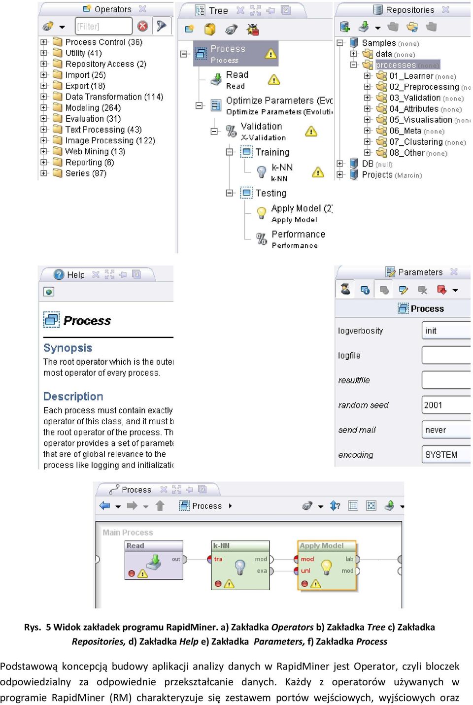 Zakładka Process Podstawową koncepcją budowy aplikacji analizy danych w RapidMiner jest Operator, czyli