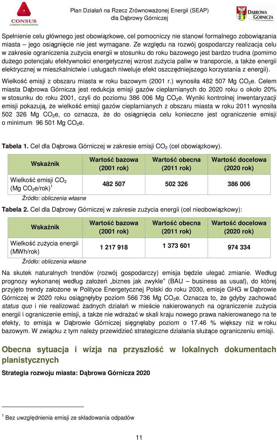 zużycia paliw w transporcie, a także energii elektrycznej w mieszkalnictwie i usługach niweluje efekt oszczędniejszego korzystania z energii). Wielkość emisji z obszaru miasta w roku bazowym (2001 r.