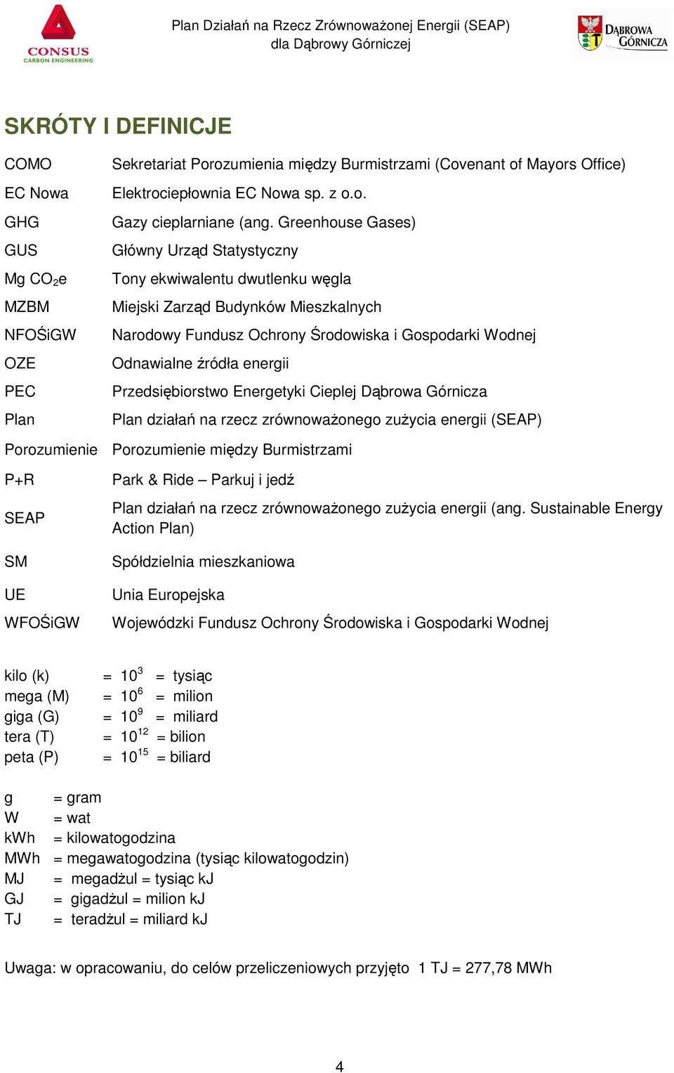 Przedsiębiorstwo Energetyki Cieplej Dąbrowa Górnicza Plan działań na rzecz zrównoważonego zużycia energii (SEAP) Porozumienie Porozumienie między Burmistrzami P+R SEAP SM UE WFOŚiGW Park & Ride