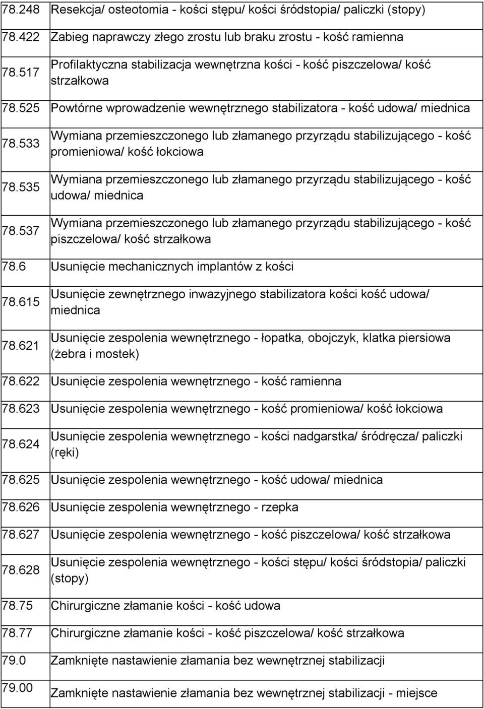 537 Wymiana przemieszczonego lub złamanego przyrządu stabilizującego - kość promieniowa/ kość łokciowa Wymiana przemieszczonego lub złamanego przyrządu stabilizującego - kość udowa/ miednica Wymiana