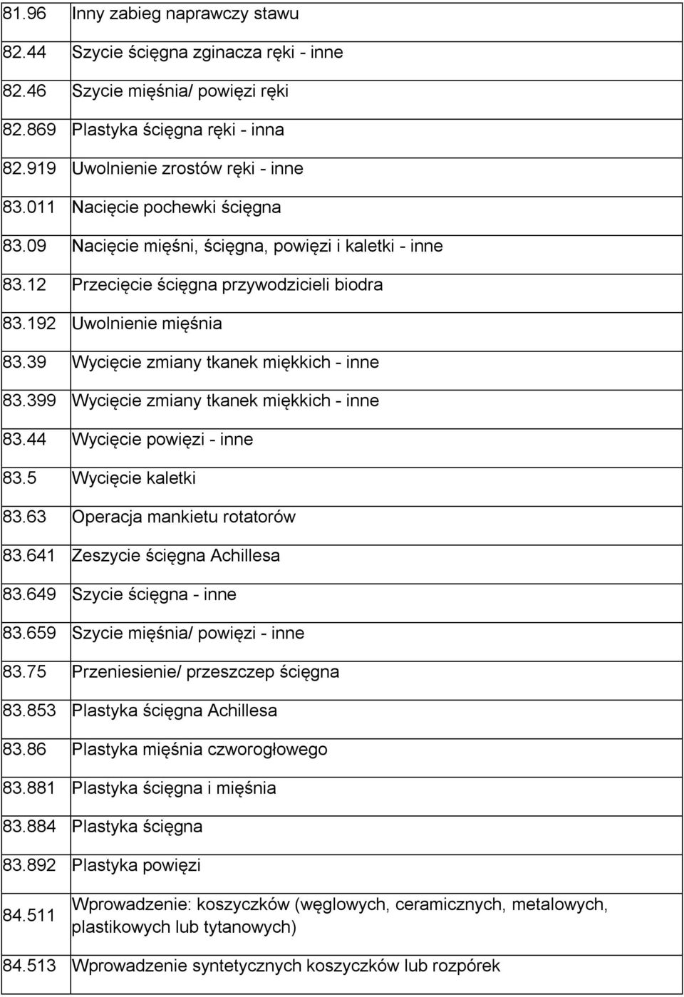 39 Wycięcie zmiany tkanek miękkich - inne 83.399 Wycięcie zmiany tkanek miękkich - inne 83.44 Wycięcie powięzi - inne 83.5 Wycięcie kaletki 83.63 Operacja mankietu rotatorów 83.