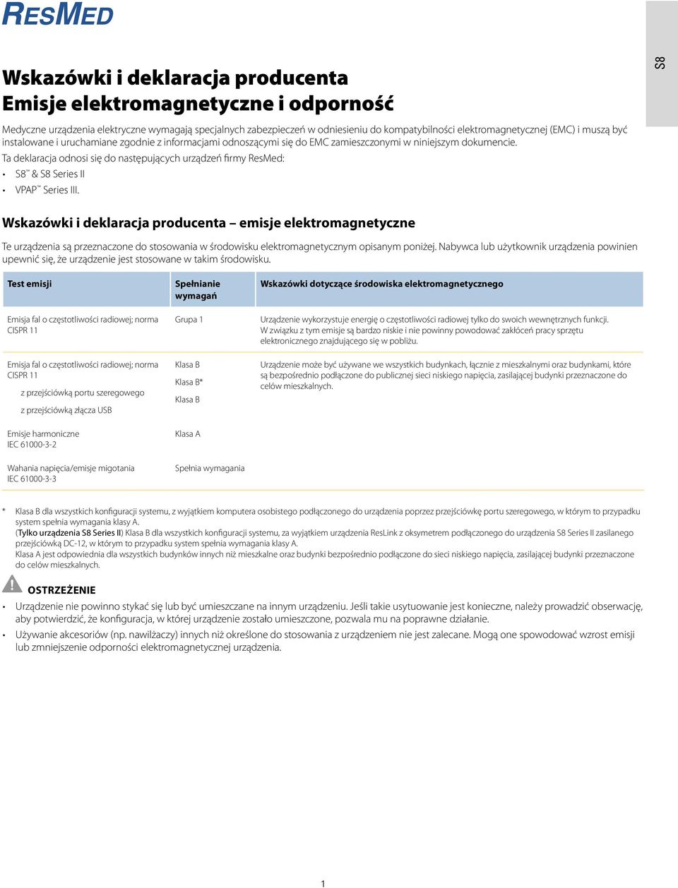 Ta deklaracja odnosi się do następujących urządzeń firmy ResMed: S8 & S8 Series II VPAP Series III.