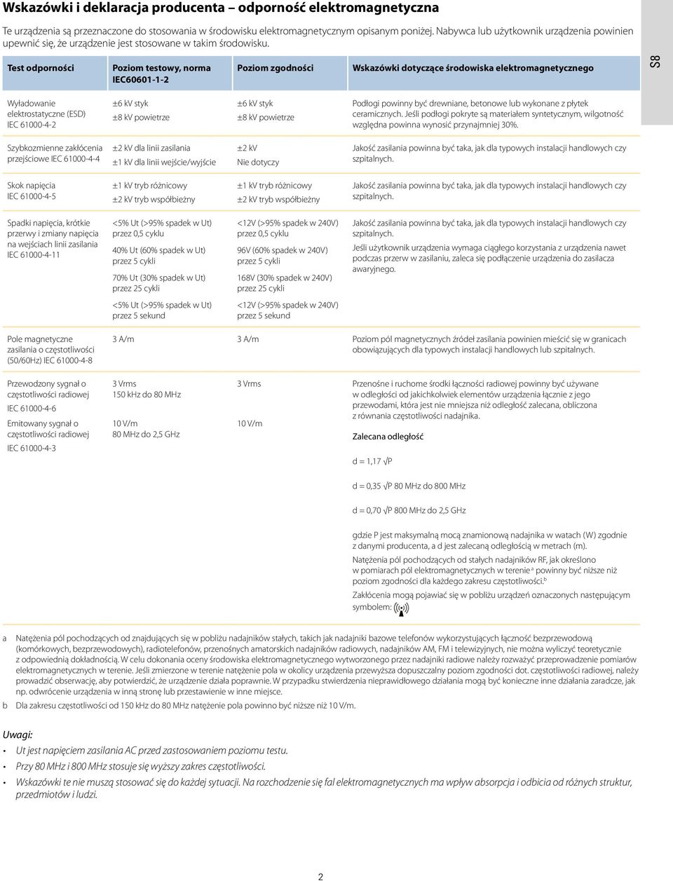 Test odporności Poziom testowy, norma IEC60601-1-2 Poziom zgodności Wskazówki dotyczące środowiska elektromagnetycznego S8 Wyładowanie elektrostatyczne (ESD) IEC 61000-4-2 ±6 kv styk ±6 kv styk