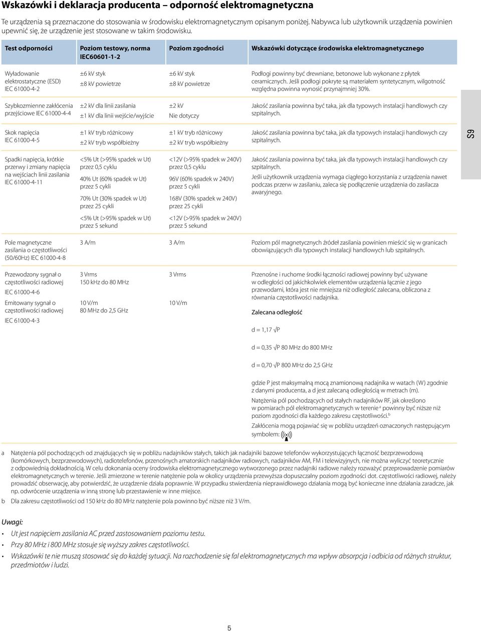 Test odporności Poziom testowy, norma IEC60601-1-2 Poziom zgodności Wskazówki dotyczące środowiska elektromagnetycznego Wyładowanie elektrostatyczne (ESD) IEC 61000-4-2 ±6 kv styk ±6 kv styk Podłogi