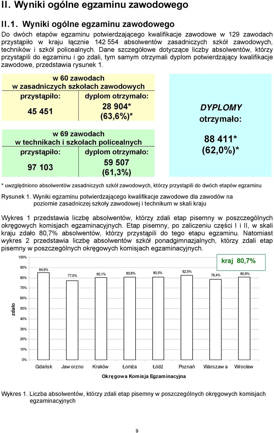 techników i szkół policealnych.